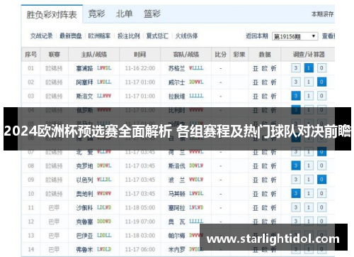 2024欧洲杯预选赛全面解析 各组赛程及热门球队对决前瞻