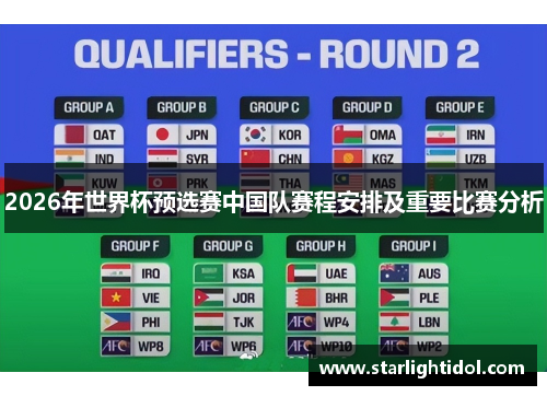 2026年世界杯预选赛中国队赛程安排及重要比赛分析