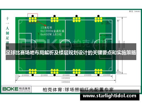足球比赛场地布局解析及楼层规划设计的关键要点和实施策略