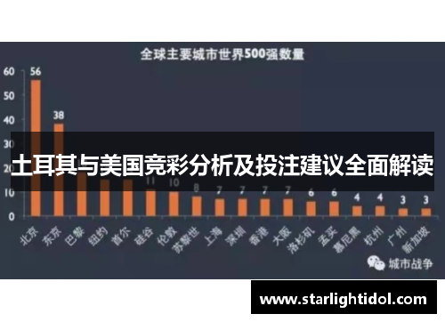 土耳其与美国竞彩分析及投注建议全面解读