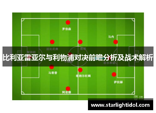 比利亚雷亚尔与利物浦对决前瞻分析及战术解析