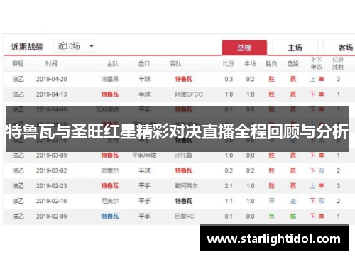 特鲁瓦与圣旺红星精彩对决直播全程回顾与分析