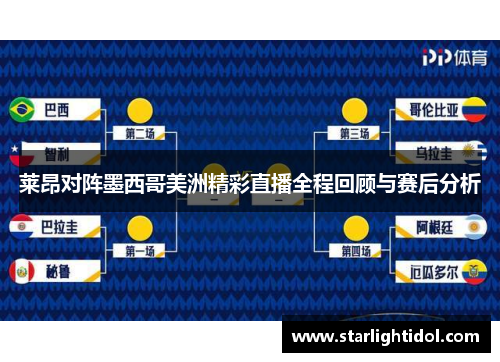 莱昂对阵墨西哥美洲精彩直播全程回顾与赛后分析