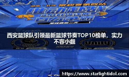 西安篮球队引领最新篮球节奏TOP10榜单，实力不容小觑