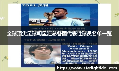 全球顶尖足球明星汇总各国代表性球员名单一览