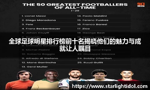 全球足球明星排行榜前十名揭晓他们的魅力与成就让人瞩目